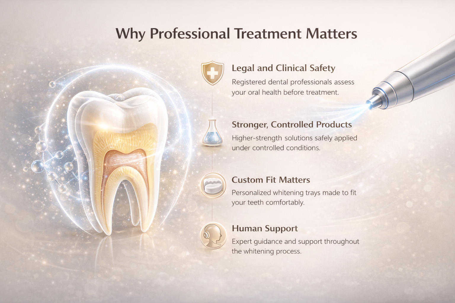 Why Professional Treatment Matters section